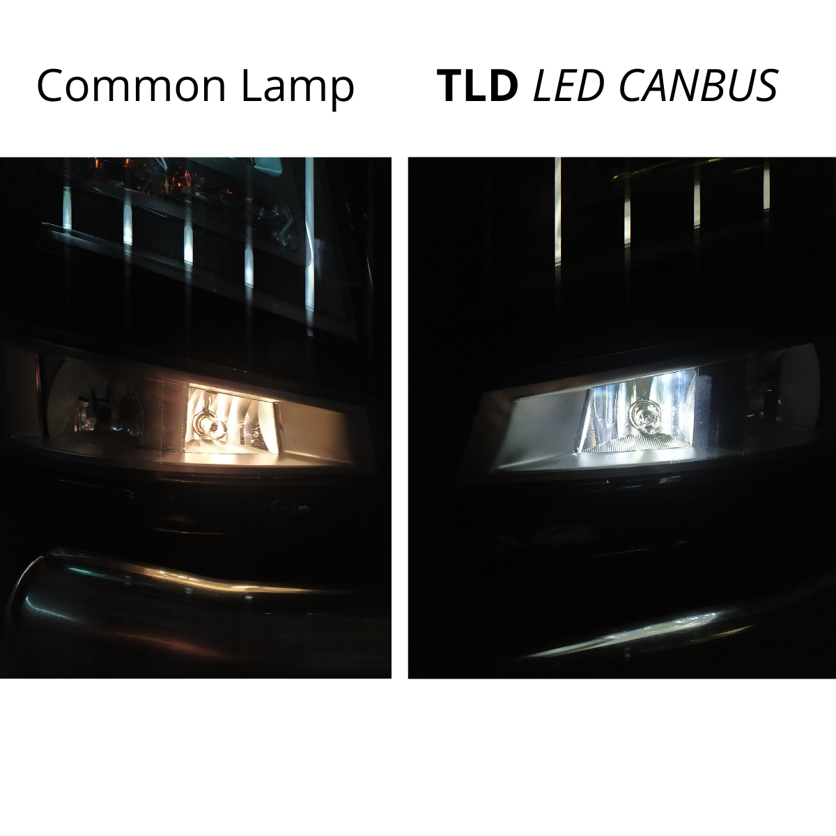 Super Can-bus LED headlight lamps  (9V-32V)