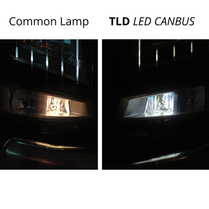Super Can-bus LED headlight lamps  (9V-32V)