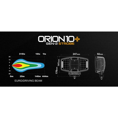 [LEDSON] Orion10+ Gen3 Strobe LED Auxiliary Light 100W with Warning Lights