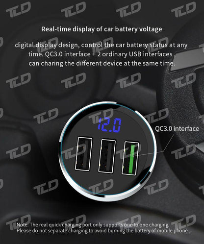 Truck USB Fast Charger Adaptor/Voltmeter - TruckLedDesign