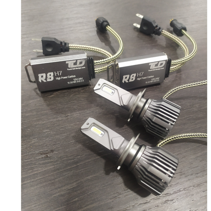 Super Can-bus LED headlight lamps  (9V-32V)
