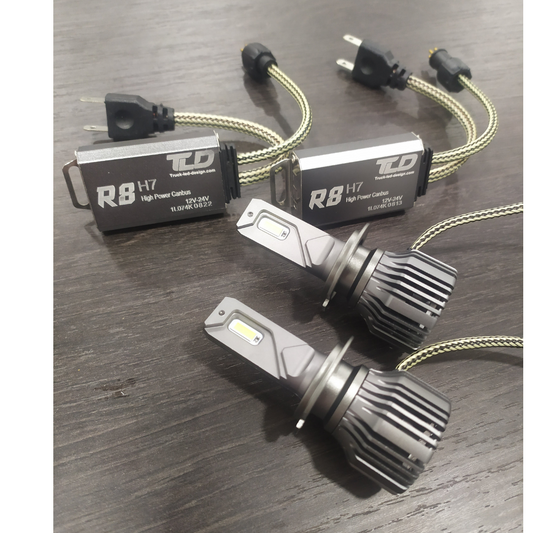 Super Can-bus LED headlight lamps  (9V-32V)