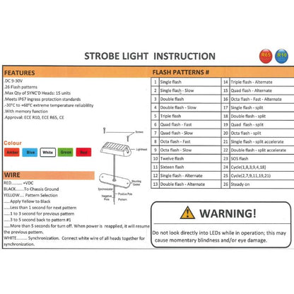 [LEDSON] Warning Light for Scania Next Gen Front Grille [KIT]
