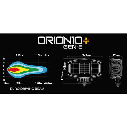 [LEDSON] Orion10+ Gen2 LED Auxiliary Light 100W Yellow / White position light